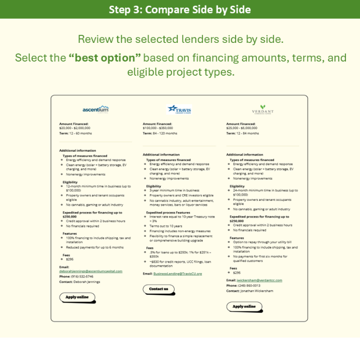 Lender side-by-side comparison screenshot